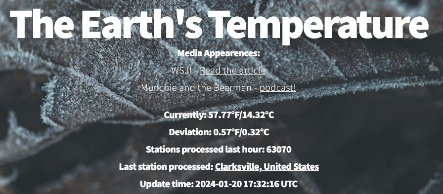 globale Durchschnittstemperatur, 63070 Stationen, 20 Januar 2024, temperature_global